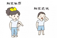 哪些表現說明孩子感統失調了